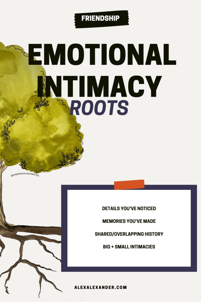 Promotional Image for Blog Post. There is an illustration of a tree on the left. The title is "Emotional Intimacy Roots." There is an illustration of a taped up piece of paper that says "Details You Noticed. Memories You Made. Shared/Overlapping History. Big + Small Intimacies."