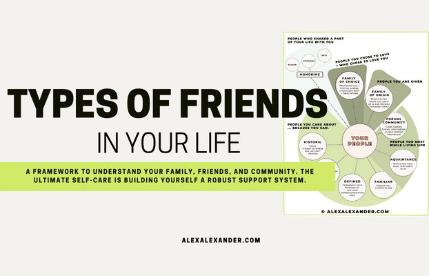 Types of Friends in Your Life - A Framework to Understand Your Family, Friends, and Community. The Ultimate Self-care is building yourself a robust support system.