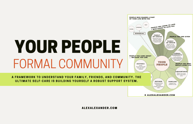 Formal Community - The “Your People” Framework
