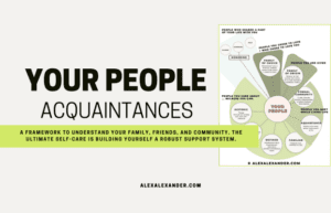Acquaintances - The “Your People” Framework